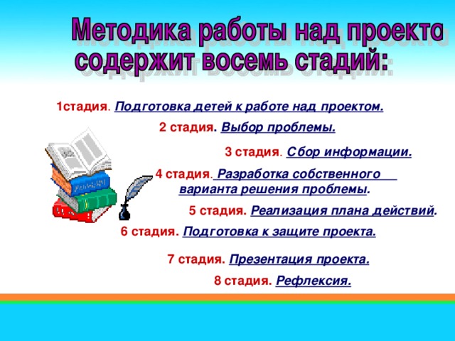 1стадия .  Подготовка детей к работе над проектом. 2 стадия .  Выбор проблемы.  3 стадия .  Сбор информации.  4 стадия .  Разработка собственного варианта решения проблемы . 5 стадия.  Реализация плана действий . 6 стадия.  Подготовка к защите проекта. 7 стадия.  Презентация проекта. 8 стадия.  Рефлексия.