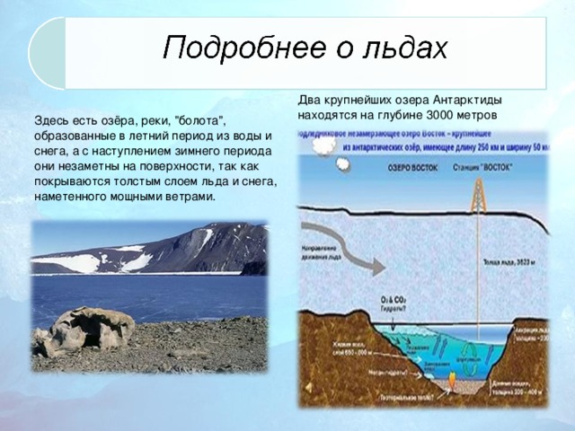 Два крупнейших озера Антарктиды находятся на глубине 3000 метров Здесь есть озёра, реки, 