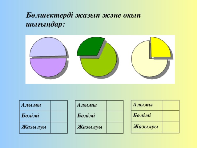 Бөлшектерді жазып және оқып шығыңдар: Алымы Бөлімі Жазылуы Алымы Алымы Бөлімі Бөлімі Жазылуы Жазылуы