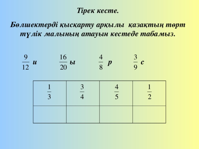 Тірек кесте. Бөлшектерді қысқарту арқылы қазақтың төрт түлік малының атауын кестеде табамыз.   и ы р с