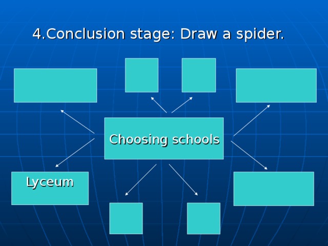 4.Conclusion stage: Draw a spider. Choosing schools Lyceum