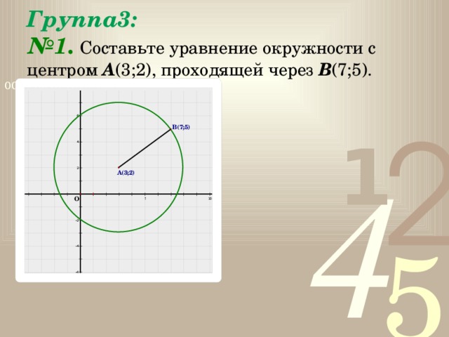 Группа3:   №1 .  Составьте уравнение окружности с центром А (3;2), проходящей через В (7;5).