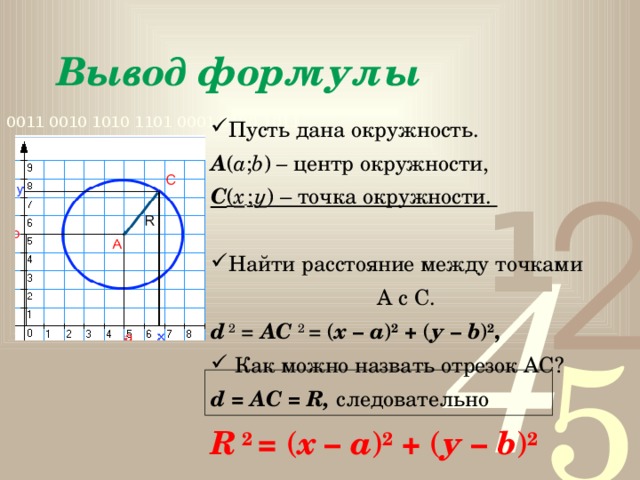Вывод формулы Пусть дана окружность. А ( а ; b ) – центр окружности, С ( х  ;  у ) – точка окружности.  Найти расстояние между точками А с С. d  2 = АС 2 = ( х – а ) 2  + ( у – b ) 2 ,  Как можно назвать отрезок АС? d = АС = R, следовательно R  2  = ( х – а ) 2  + ( у – b ) 2