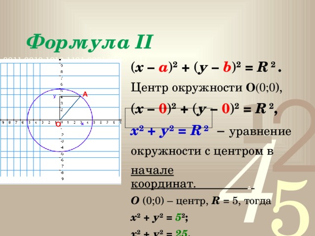 Формула II ( х – а ) 2  + ( у – b ) 2  = R  2 . Центр окружности О (0;0 ), ( х – 0 ) 2  + ( у – 0 ) 2  = R  2 , х 2  + у 2  = R  2  −  уравнение окружности с центром в начале координат. .  О (0;0) – центр, R = 5, тогда х 2  + у 2  = 5 2 ; х 2  + у 2  = 25 .