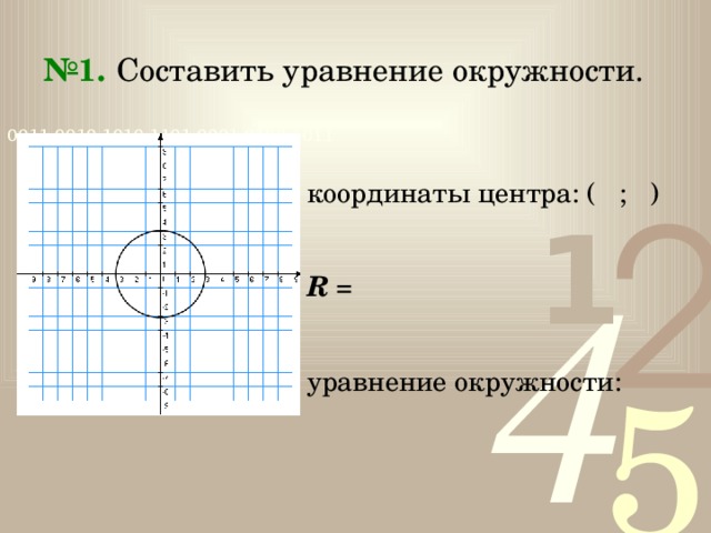 № 1.  Составить уравнение окружности. координаты центра: ( ; ) R = уравнение окружности: