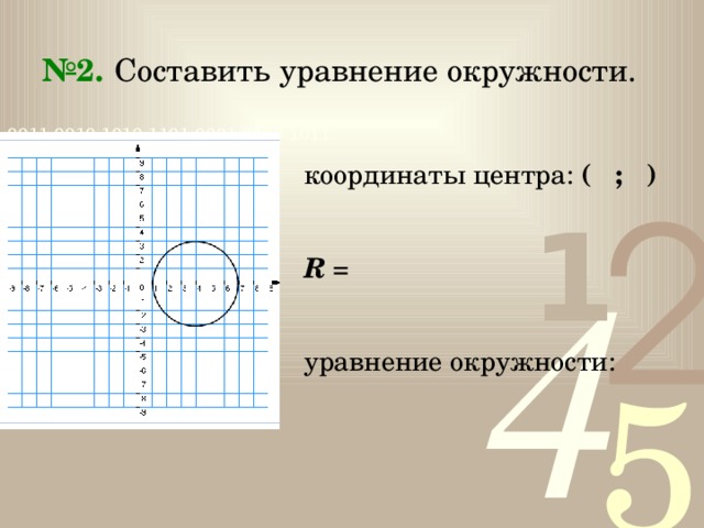 № 2.  Составить уравнение окружности. координаты центра: ( ; )  R = уравнение окружности: