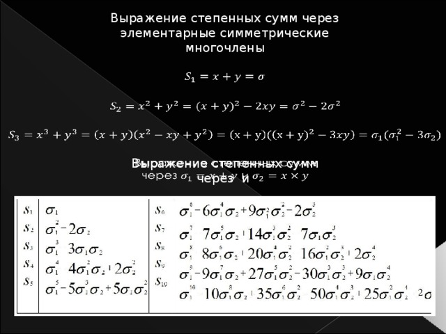 Выражение степенных сумм через элементарные симметрические многочлены       Выражение степенных сумм через и  