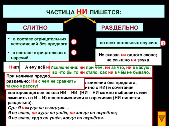 За одно как пишется слитно