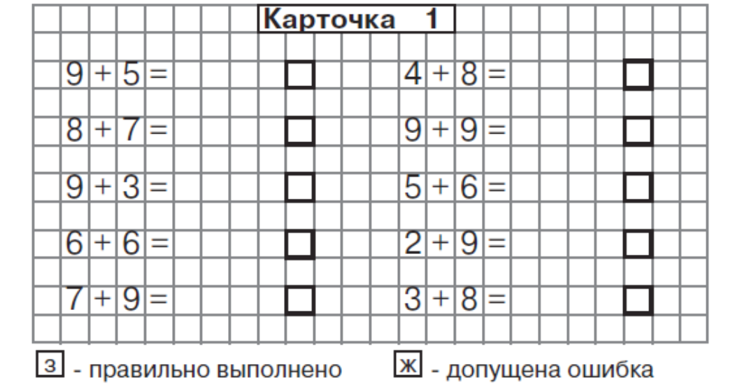 Математика индивидуальные карточки. Табличное сложение и вычитание в пределах 20 задания. Табличное вычитание 1 класс карточки. Табличное вычитание 1 класс задания. Математика 1 класс табличное вычитание.