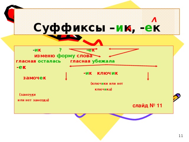 Слово замочек. Замочек суффикс. Суффикс в слове замочек. Замок суффикс. Корень в слове замочек.