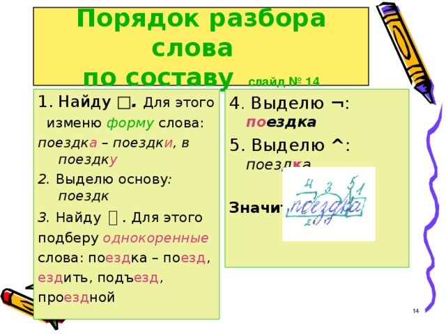 Подъехал корень. Поезд корень слова. Разбор слова поезд. Поезд разбор слова по составу. Путешествие разбор слова по составу.