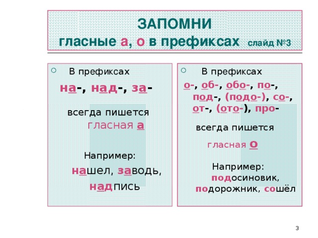 Префикс это что в компьютере