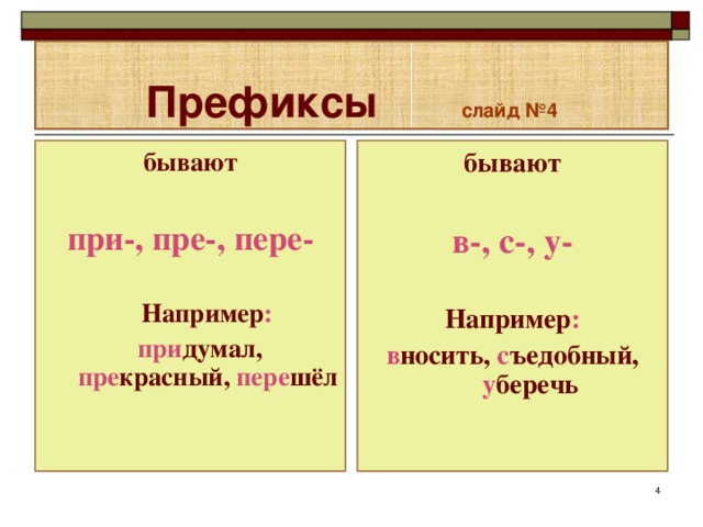 Префикс нумерации. Префикс пример. Префикс примеры в русском языке. Префикс это в русском языке. Префиксация примеры в русском языке.