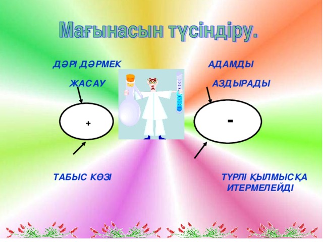 ДӘРІ ДӘРМЕК АДАМДЫ   ЖАСАУ АЗДЫРАДЫ   -    +   ТАБЫС КӨЗІ ТҮРЛІ ҚЫЛМЫСҚА   ИТЕРМЕЛЕЙДІ