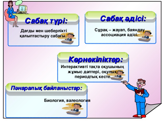 Сабақ әдісі:  Сабақ түрі: Сұрақ – жауап, баяндау ассоциация әдісі. Дағды мен шеберлікті қалыптастыру сабағы.   Көрнекіліктер: Интерактивті тақта оқушының жұмыс дәптері, оқулық, периодтық кесте. Пәнаралық байланыстар: Биология, валеология