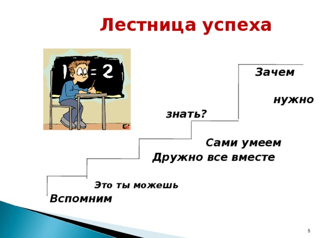 Лестница успеха   Зачем это нужно знать?   Сами умеем  Дружно все вместе    Это ты можешь Вспомним