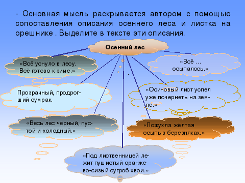 Описание последнее