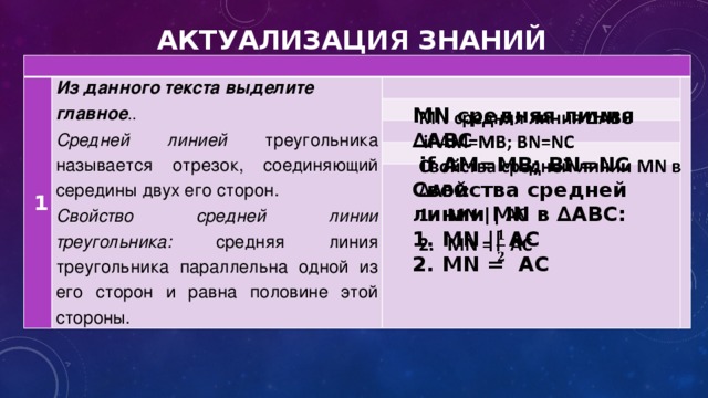 АКТУАЛИЗАЦИЯ ЗНАНИЙ 1 Из данного текста выделите главное .. Средней линией треугольника называется отрезок, соединяющий середины двух его сторон. Свойство средней линии треугольника: средняя линия треугольника параллельна одной из его сторон и равна половине этой стороны.   MN средняя линия ∆ABC    if AM=MB; BN=NC Свойства средней линии MN в ∆ABC: