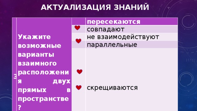 АКТУАЛИЗАЦИЯ ЗНАНИЙ  3 Укажите возможные варианты взаимного расположения двух прямых в пространстве?   пересекаются   совпадают   не взаимодействуют   параллельные   скрещиваются