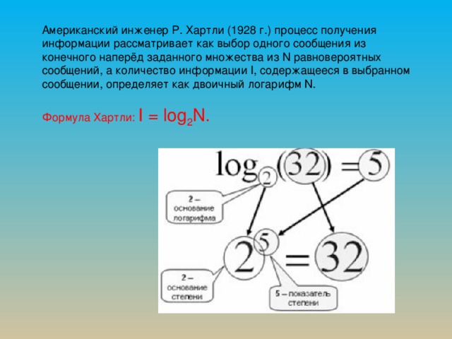 Американский инженер Р. Хартли (1928 г.) процесс получения информации рассматривает как выбор одного сообщения из конечного наперёд заданного множества из N равновероятных сообщений, а количество информации I, содержащееся в выбранном сообщении, определяет как двоичный логарифм N.   Формула Хартли: I = log 2 N.