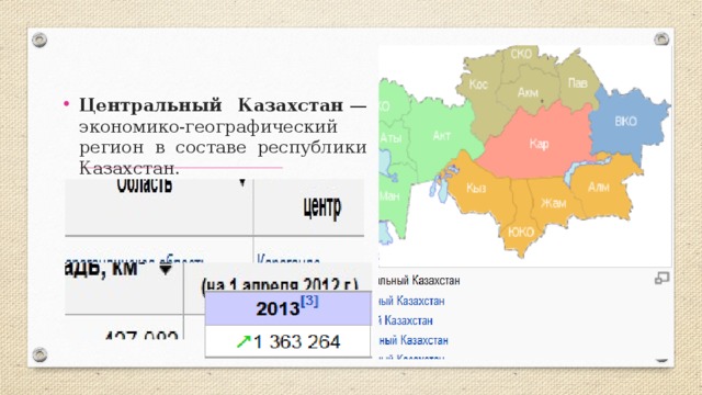 Данное время в казахстане. Центральный Казахстан. Центральный Казахстан состав. "Города центрального Казахстана". Визитная карточка центрального Казахстана география.