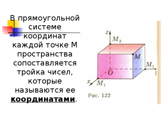 В прямоугольной системе координат каждой точке М пространства сопоставляется тройка чисел, которые называются ее координатами .