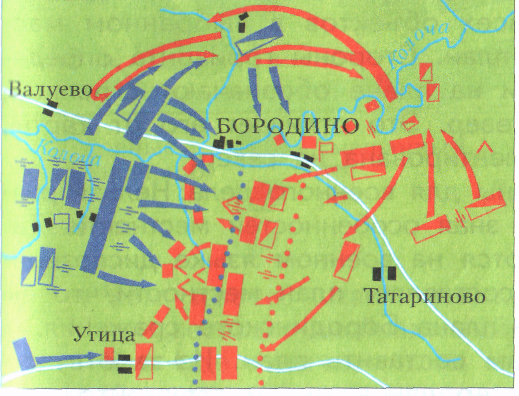 Бородинская битва карта сражения