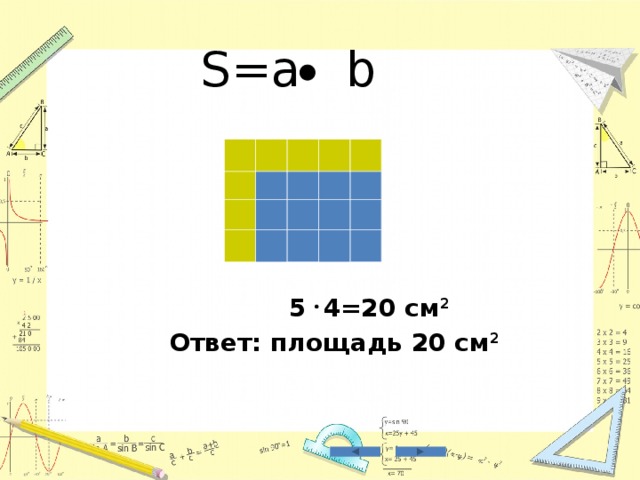 S=a b  5 4=20 см 2 Ответ: площадь 20 см 2