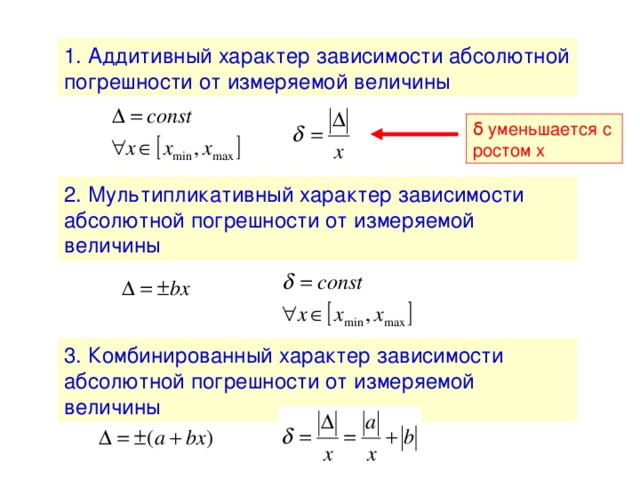 1. Аддитивный характер зависимости абсолютной погрешности от измеряемой величины δ уменьшается с ростом x 2. Мультипликативный характер зависимости абсолютной погрешности от измеряемой величины 3. Комбинированный характер зависимости абсолютной погрешности от измеряемой величины