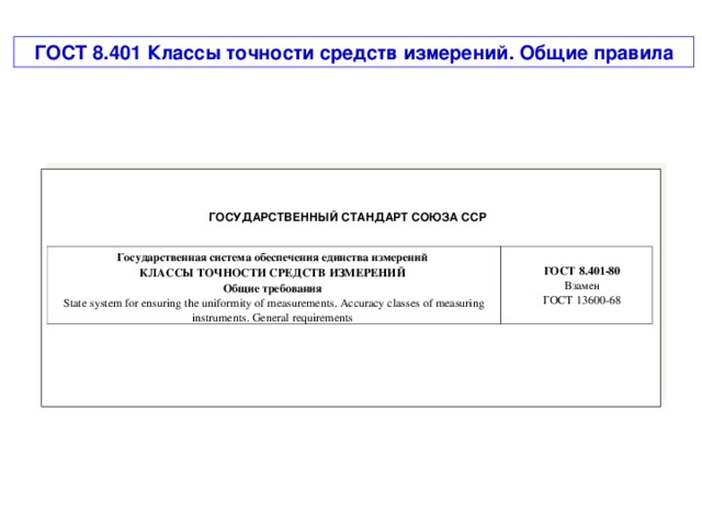 ГОСТ 8.401 Классы точности средств измерений. Общие правила ГОСУДАРСТВЕННЫЙ СТАНДАРТ СОЮЗА ССР  Государственная система обеспечения единства измерений КЛАССЫ ТОЧНОСТИ СРЕДСТВ ИЗМЕРЕНИЙ Общие  требования  State system for ensuring the uniformity of measurements. Accuracy classes of measuring instruments. General requirements ГОСТ 8.401-80 Взамен ГОСТ 13600-68