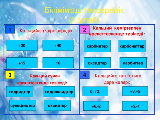 Білімімізді тексерейік (1 ұпай)  Кальцийдің ядро заряды Кальций көміртекпен әрекеттескенде түзіледі :  Кальций сумен  әрекеттескенде түзіледі:  Кальцийге тән тотығу дәрежелері: 2 1 карбидтер карбонаттар +40 +20 қате қате қате дұрыс +15 карбиттер оксидтер 16 3 4 гидридтер гидроксидтер +3,+5 қате 0, +2, дұрыс қате қате оксидтер сульфидтер дұрыс +6,-2 +5,-1 қате қате