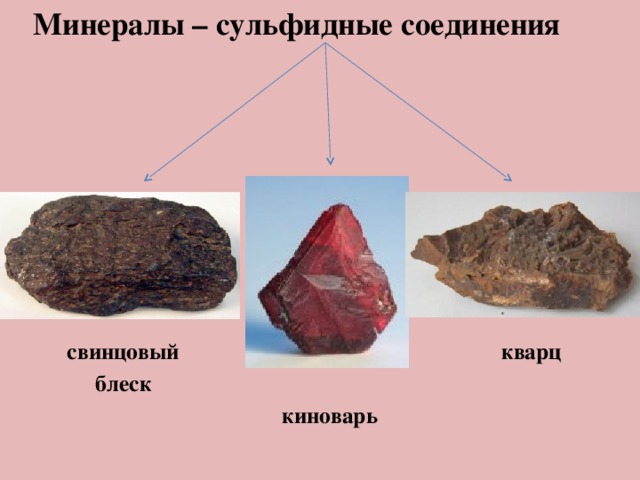 Минералы – сульфидные соединения .             свинцовый кварц  блеск  киноварь