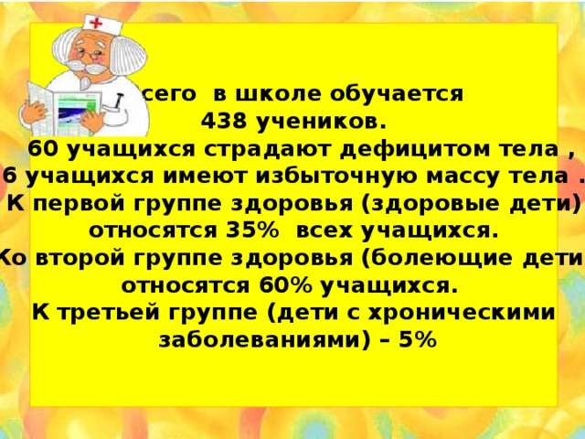 Всего в школе обучается 438 учеников.  60 учащихся страдают дефицитом тела , 6 учащихся имеют избыточную массу тела . К первой группе здоровья (здоровые дети)  относятся 35% всех учащихся. Ко второй группе здоровья (болеющие дети) относятся 60% учащихся. К третьей группе (дети с хроническими  заболеваниями) – 5%