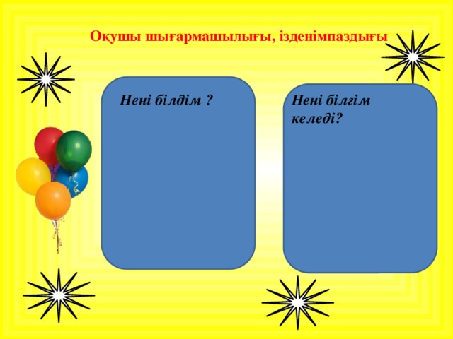 Оқушы шығармашылығы, ізденімпаздығы   Нені білдім ? Нені білгім келеді?