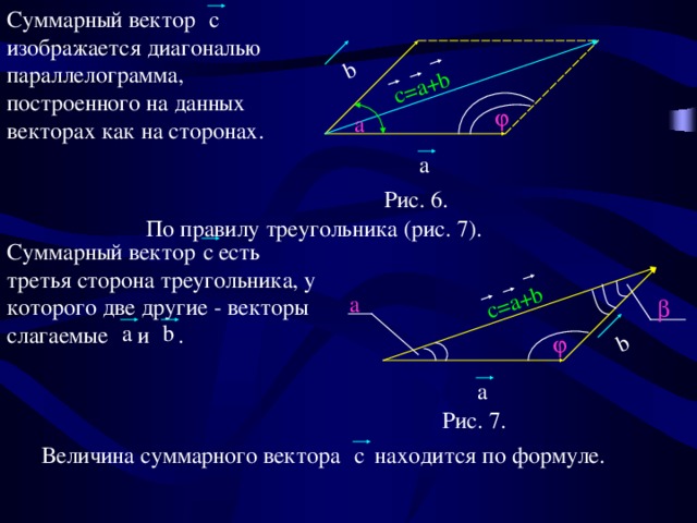 с Суммарный вектор изображается диагональю параллелограмма, построенного на данных векторах как на сторонах.  b  b c=a+b c=a+b  a a Рис. 6.  По правилу треугольника (рис. 7). Суммарный вектор есть третья сторона треугольника, у которого две другие - векторы слагаемые и . с a  b a  a Рис. 7.  Величина суммарного вектора находится по формуле. с