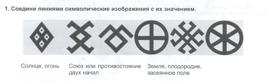 Символические изображения с их значением земля