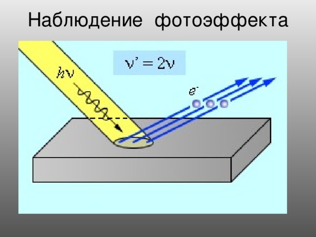 Наблюдение фотоэффекта