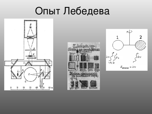 Опыт Лебедева