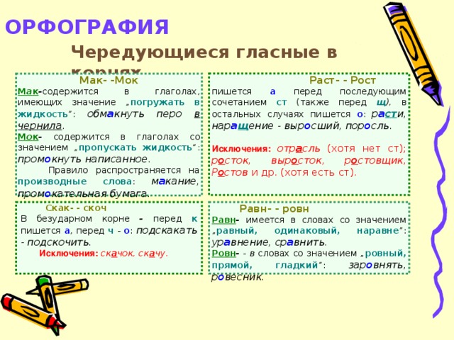 ОРФОГРАФИЯ   Чередующиеся гласные в корнях  Раст- - Рост Мак- -Мок М а к - содержится в глаголах, имеющих значение „ погружать в жидкость ”: обм а кнуть перо в чернила . пишется а  перед последующим сочетанием ст  (также перед щ ), в остальных случаях пишется о : р а ст и, нар а щ ение - выр о сший, пор о сль . М о к - содержится в глаголах со значением „ пропускать жидкость ”: пром о кнуть написанное .  Исключения:  отр а сль (хотя нет ст); р о сток, выр о сток, р о стовщик, Р о стов и др. (хотя есть ст).  Правило распространяется на производные слова : м а кание, пром о кательная бумага.  Скак- - скоч  Равн- - ровн  В безударном корне - перед к  пишется а , перед ч - о : подскакать - подскочить . Равн - имеется в словах со значением „ равный, одинаковый, наравне ”: ур а внение, ср а внить .  Исключения:  ск а чок, ск а чу. Ровн - - в словах со значением „ ровный, прямой, гладкий ”: зар о внять, р о весник .