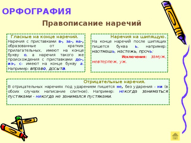 Правильность написания русский