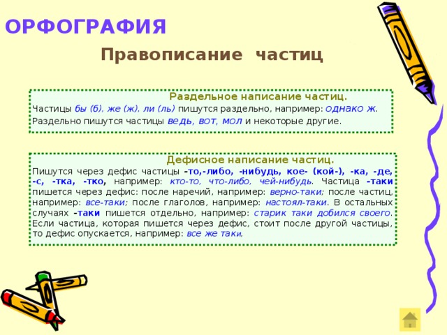 В каких случаях частица пишется через дефис. Правописание частиц. Частицы бы ли же.