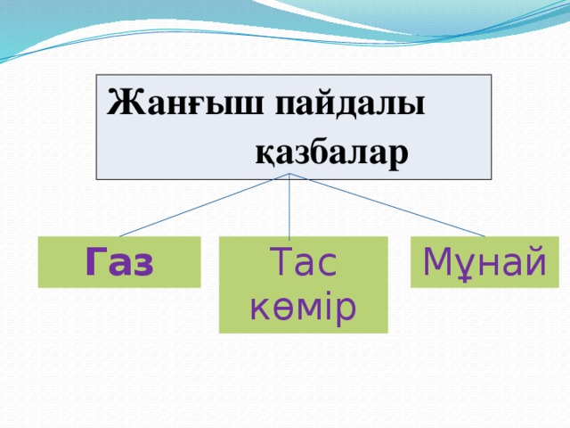 Пайдалы қазбалар. Пайдалы қазбалар презентация. Кенді пайдалы қазбалар деген не 4 сынып презентация.