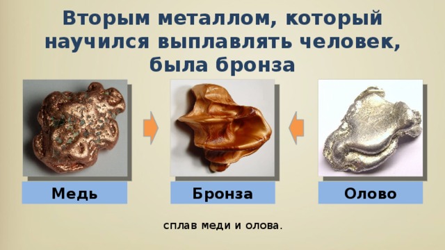 Вторым металлом, который научился выплавлять человек, была бронза Медь Бронза Олово сплав меди и олова.