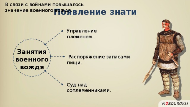 В связи с войнами повышалось значение военного вождя. Появление знати Управление племенем. Занятия военного вождя  Распоряжение запасами пищи. Суд над соплеменниками.