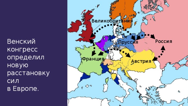Великобритания Венский конгресс определил новую расстановку сил в Европе. Россия Пруссия Франция Австрия
