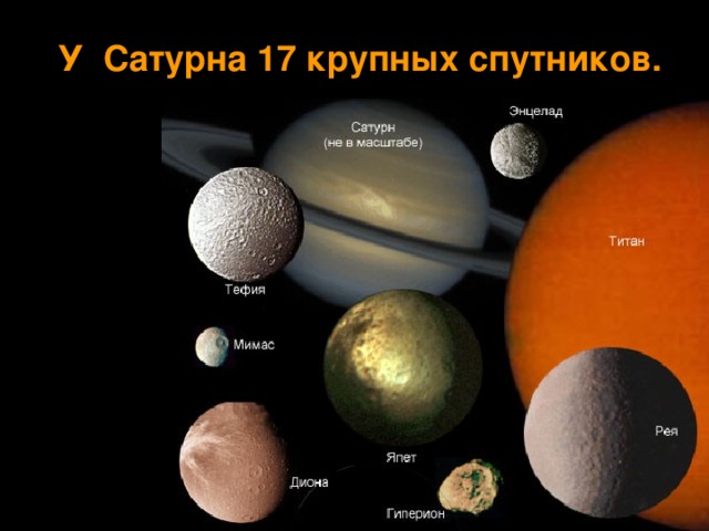 У Сатурна 17 крупных спутников.