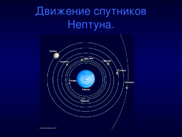 Движение спутников Нептуна.