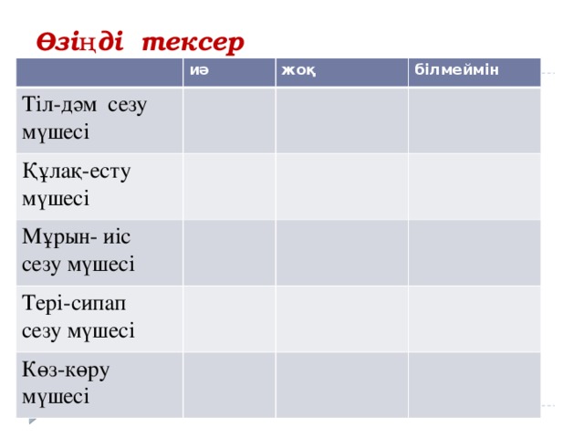 Өзіңді тексер иә Тіл-дәм сезу мүшесі жоқ Құлақ-есту мүшесі білмеймін Мұрын- иіс сезу мүшесі Тері-сипап сезу мүшесі Көз-көру мүшесі