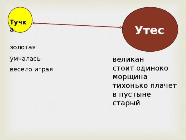 Тучка Утес золотая умчалась великан стоит одиноко морщина тихонько плачет в пустыне старый весело играя