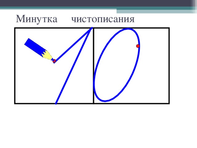 Минутка чистописания